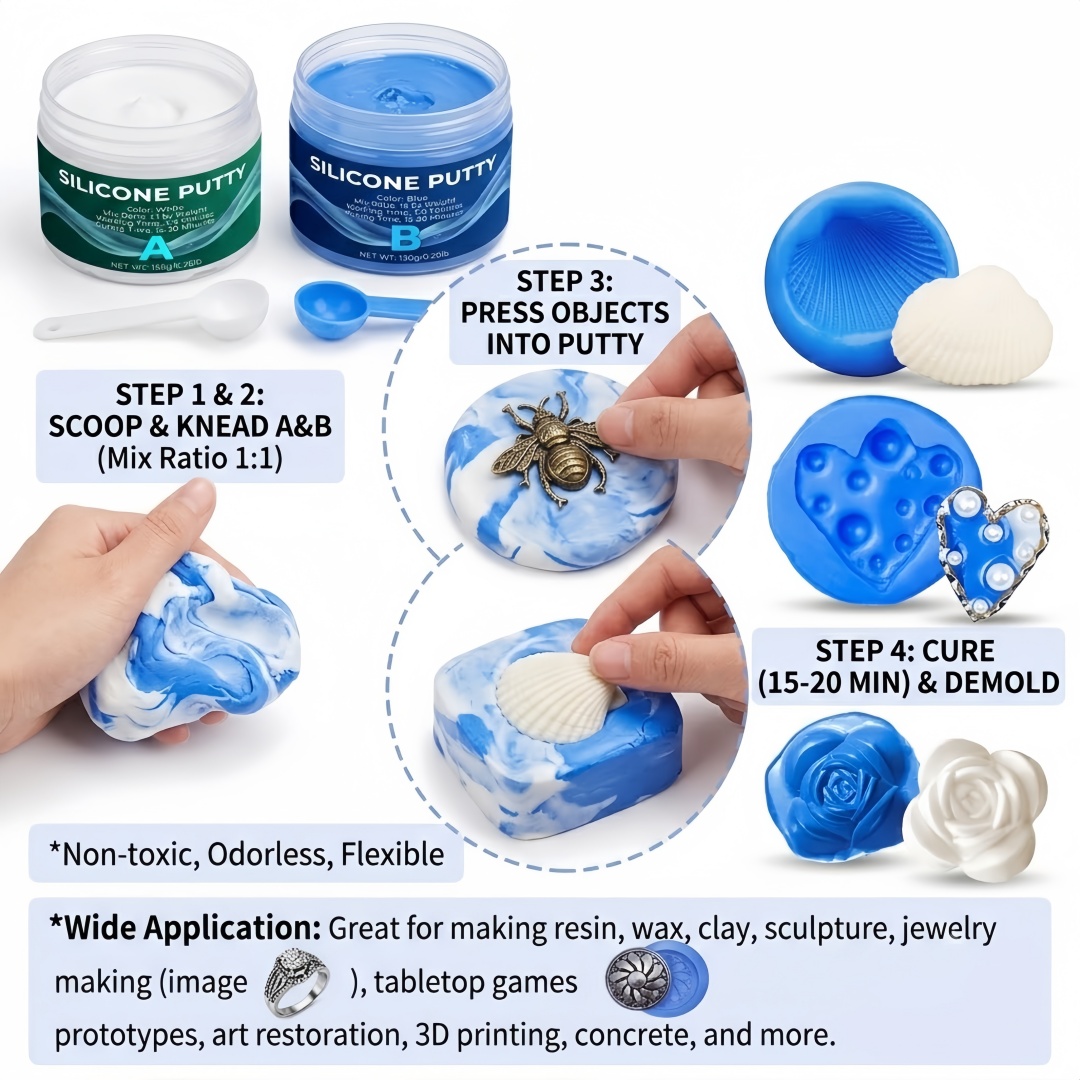 لوازم صنع قوالب السيليكون سهلة - مراجعة Soap Making Silicone Molds وسعره